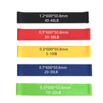 ProCircle™ Resistance Band Set Of 4